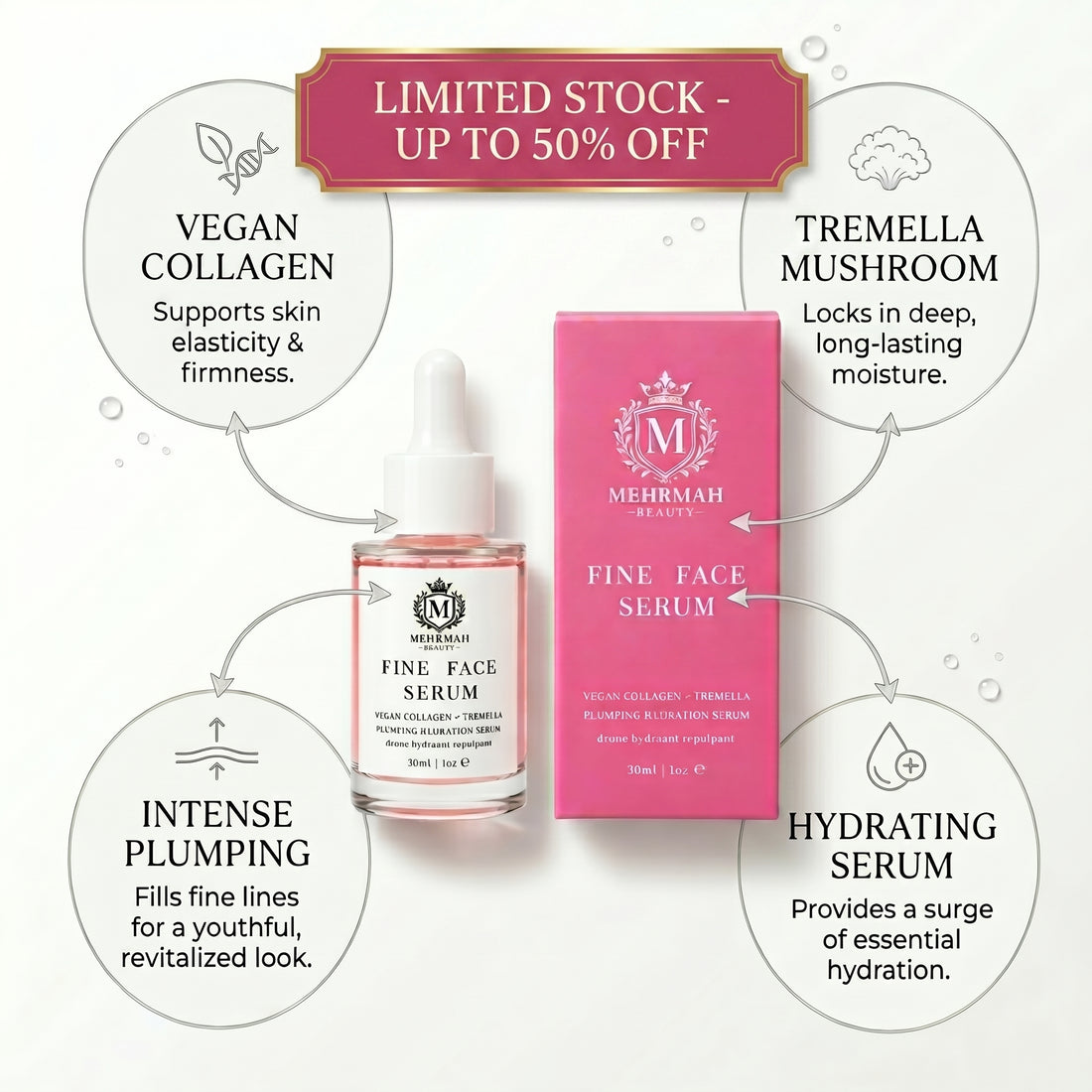 FINE FACE SERUM Ultra-Refining & Satin Glow Concentrate
