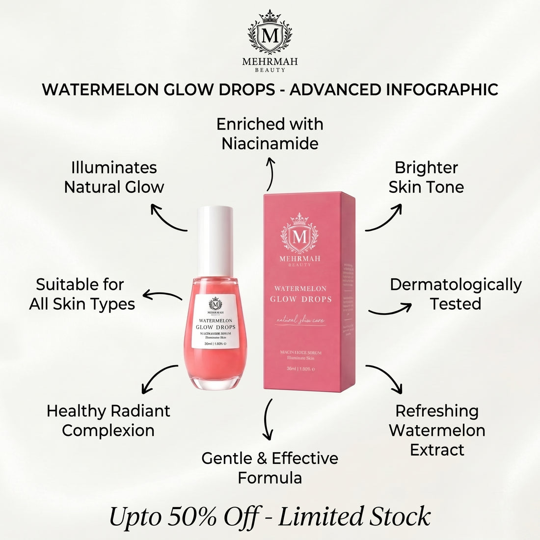 WATERMELON GLOW DROPS